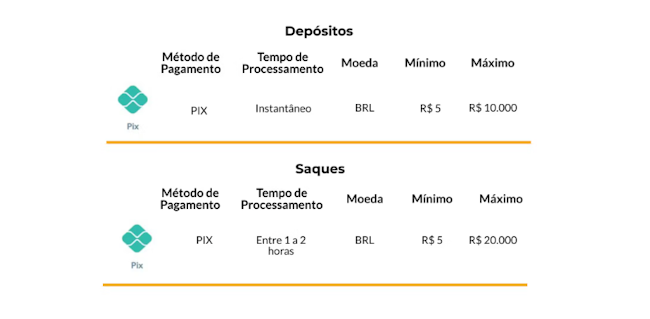 Dino da família dinossauro