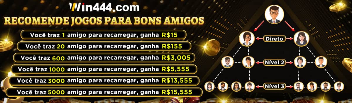 Sinais aviator gratuito